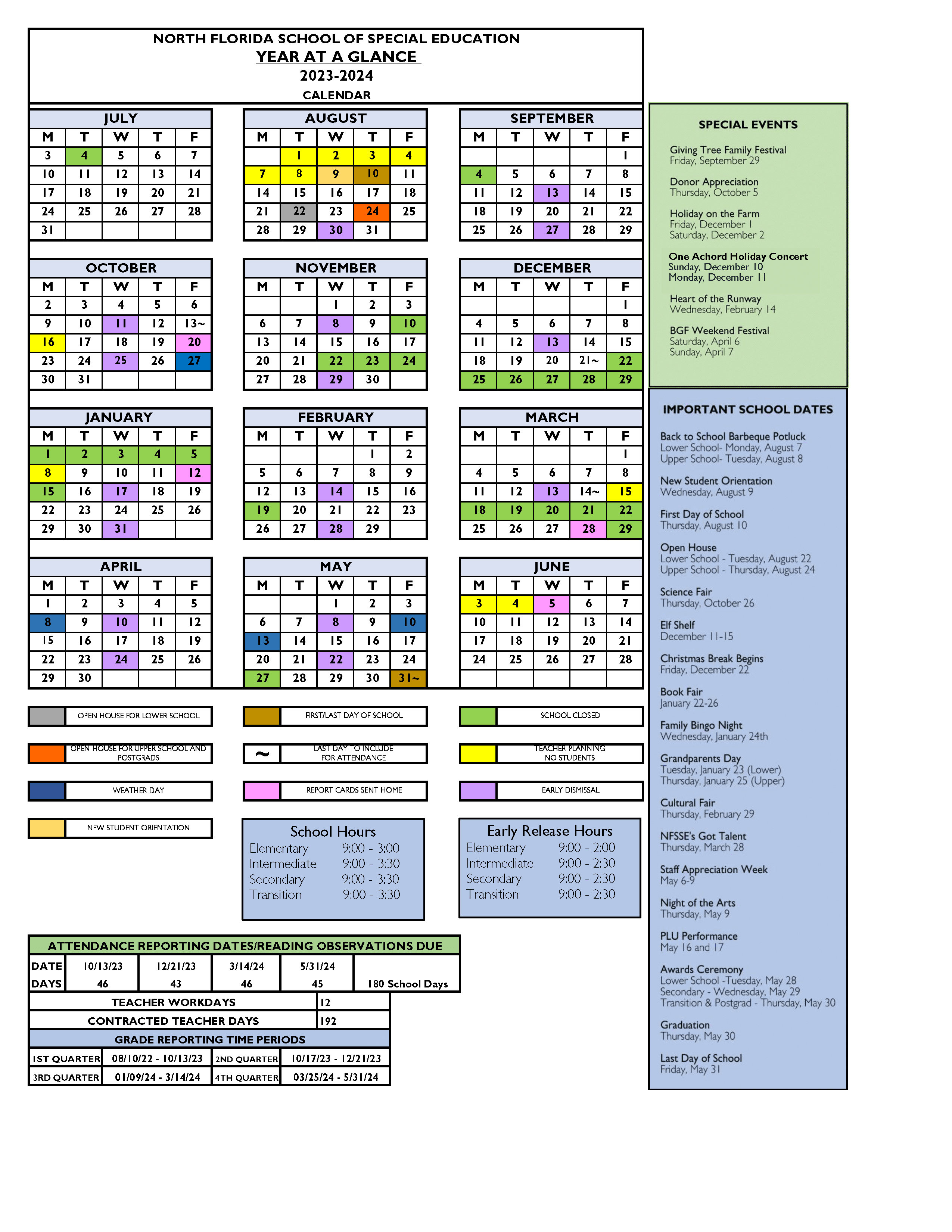 Jacksonville Fl Events Calendar 2025 Elana Harmony